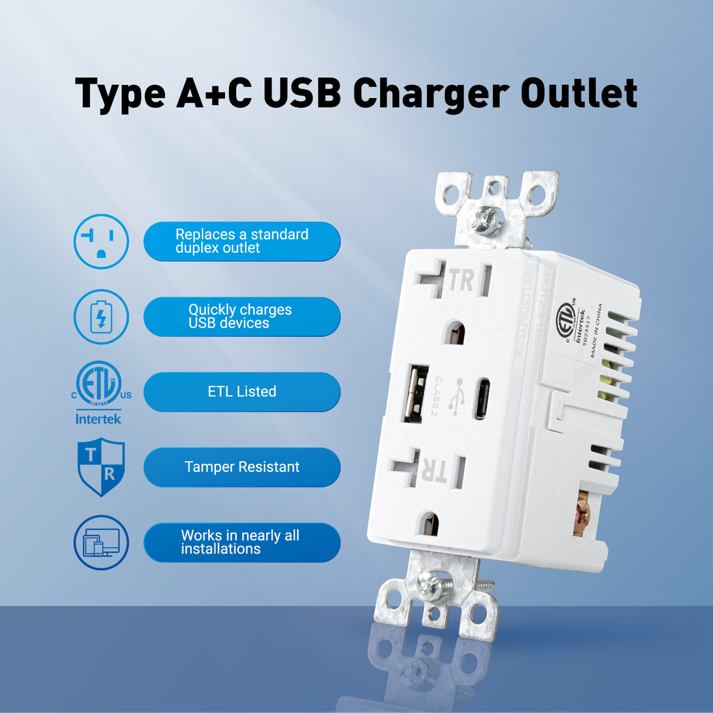 USB & Type C Smart outlet with 20A 125V TR 3.6A 5V DC