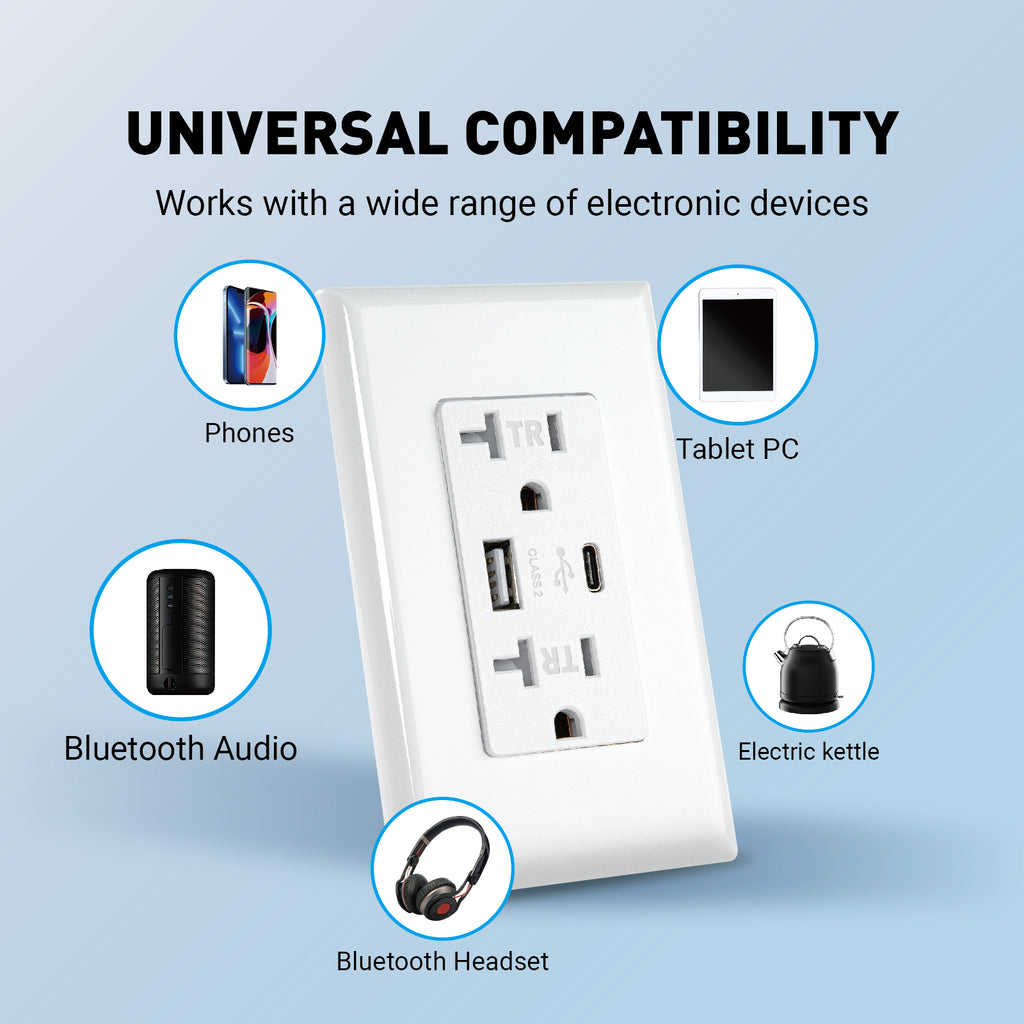USB & Type C Smart outlet with 20A 125V TR 3.6A 5V DC