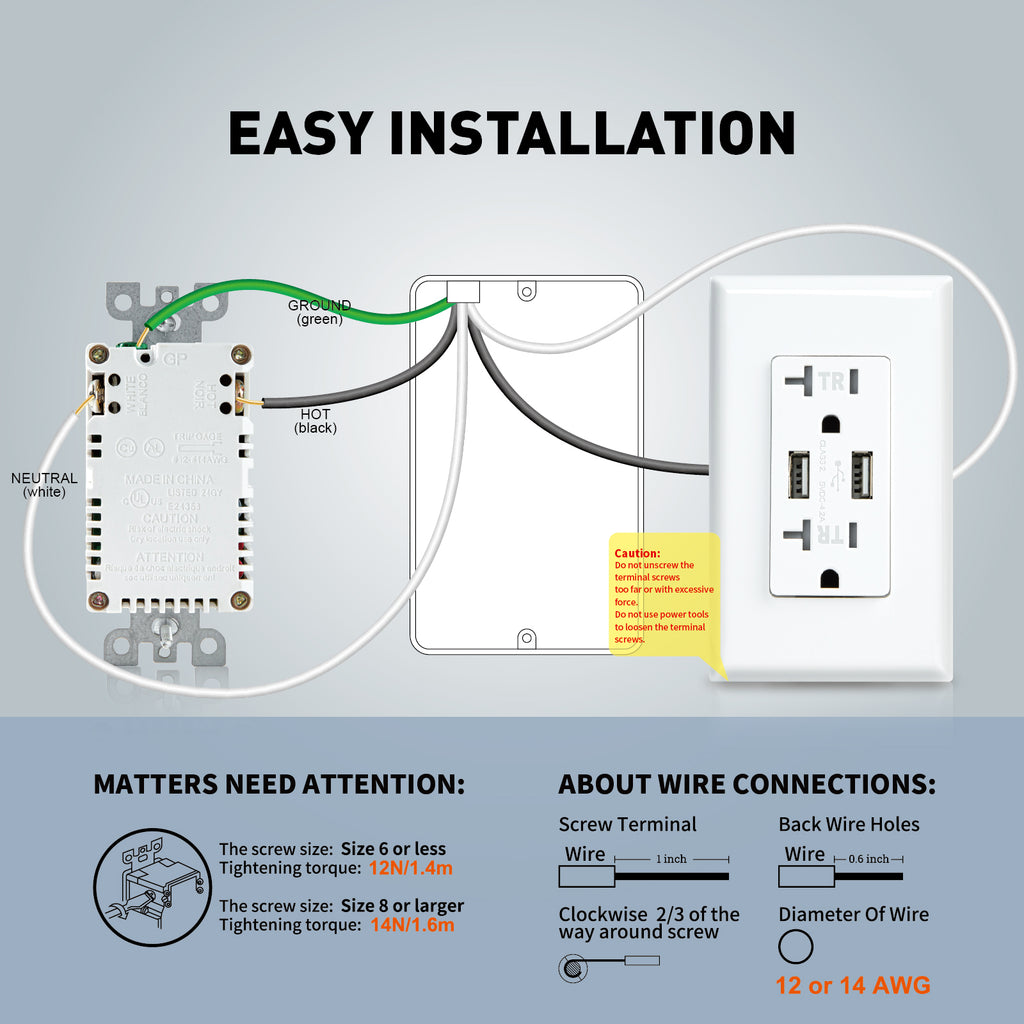 Dual USB Smart outlet with 20A 125V TR 3.6A 5V DC