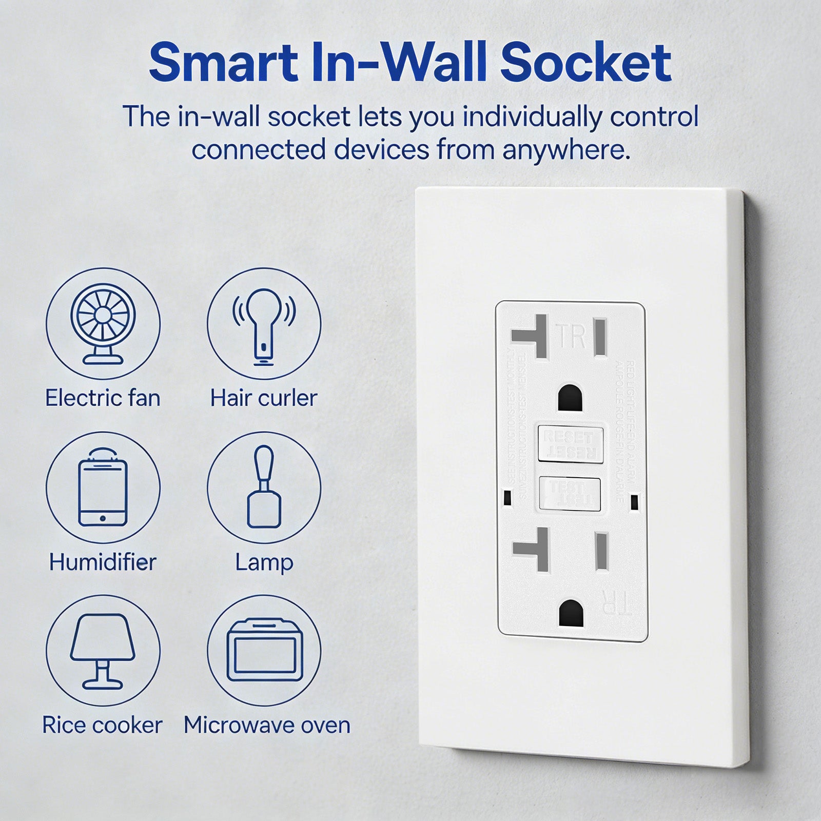 20 Amp WR TR Isolated Ground GFCI Duplex Receptacle 125V Wall Plates Included